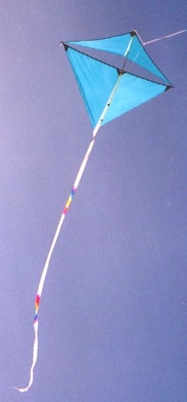 kite tail template