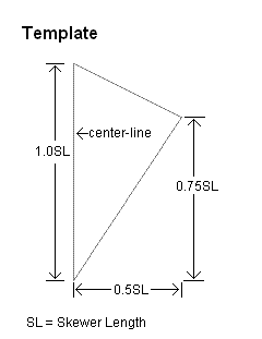 How to make a diamond kite - template