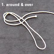 Knot Tying Instructions - The Figure Eight Loop Knot - 1